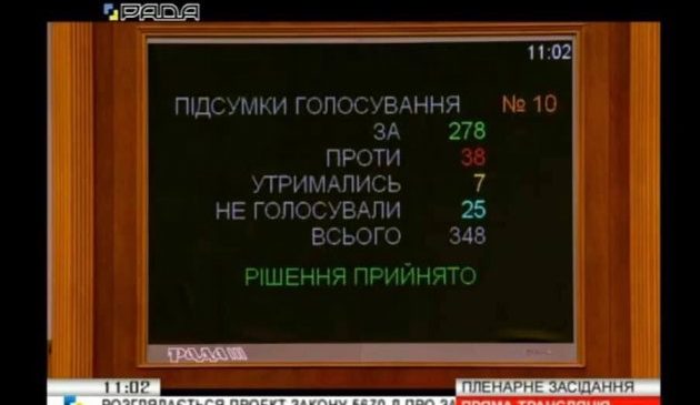 Верховна Рада ухвалила закон про функціонування української мови як державної