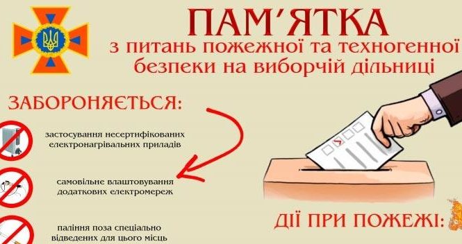 ПАМ’ЯТКА з питань пожежної та техногенної безпеки на виборчій дільниці