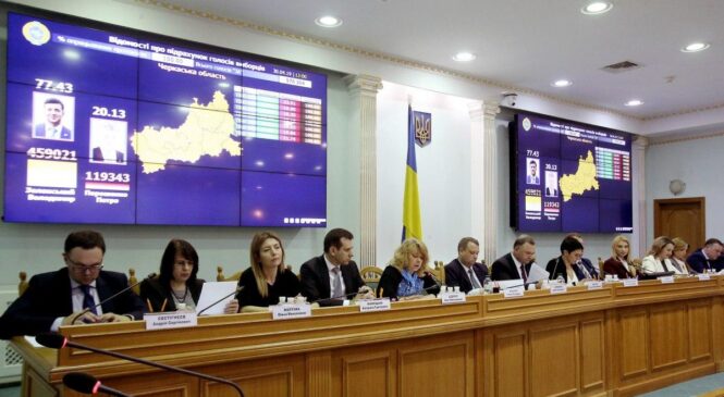 ЦВК утворила 532 тервиборчкоми для проведення місцевих виборів
