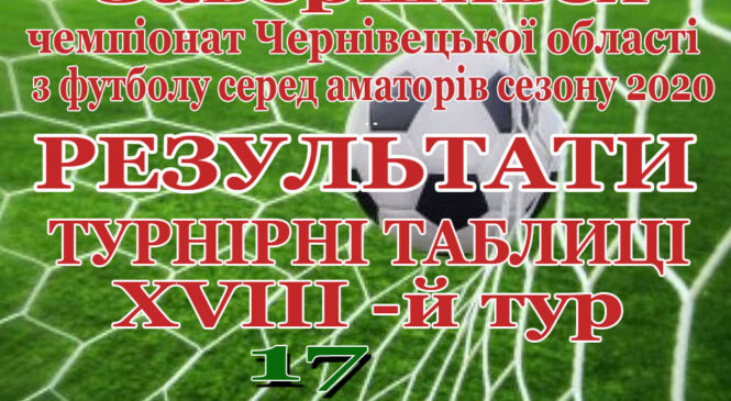 Завершився Чемпіонат Чернівецької області з футболу серед аматорів  сезону 2020 року. Результати останнього ХVІІІ туру