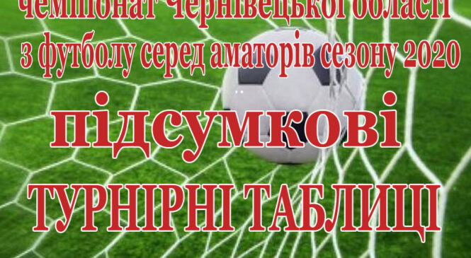 Завершився  футбольний сезон чемпіонату Чернівецької області з футболу серед аматорів – 2020. ПІДСУМКИ СЕЗОНУ