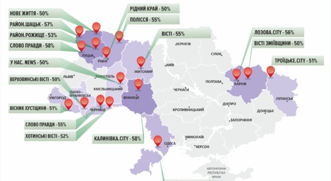 Ковід не злякав, спека не здолала, а вибори поклали гендерну чутливість медій на лопатки…))