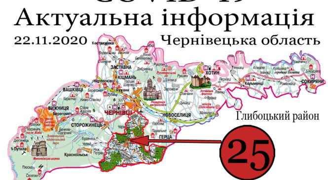 За минулу добу, 21 листопада, у Глибоцькому р-ні + 25 а на Буковині зафіксовано 398 нових випадків зараження коронавірусом