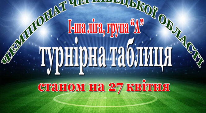 Стартував Чемпіонат Чернівецької області з футболу у І-й лізі група “А”