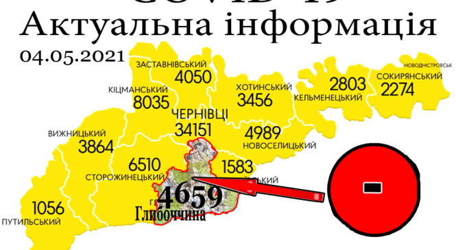 За минулу добу, 3 травня, на Буковині зафіксовано 58 нових випадків зараження коронавірусом