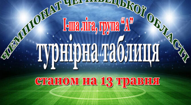 Чемпіонат Чернівецької області з футболу у І-й лізі група “А” результати (станом на 13 травня)