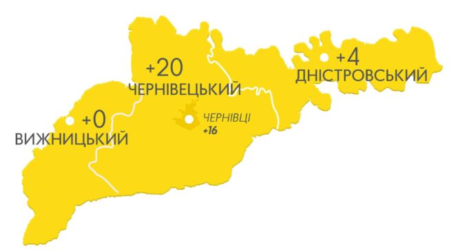 За минулу добу, 5 червня, на Буковині зафіксовано 24 нових випадки зараження коронавірусом