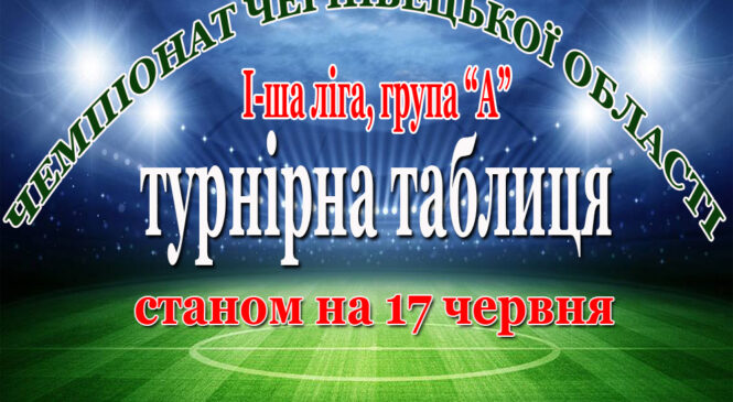 Чемпіонат Чернівецької області з футболу у І-й лізі група “А” результати (станом на 17 червня)