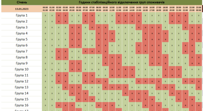 Стабілізаційні відключення світла на Буковині: графік на 13 січня