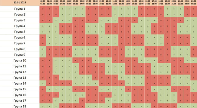 Графік відключень світла на 20 січня
