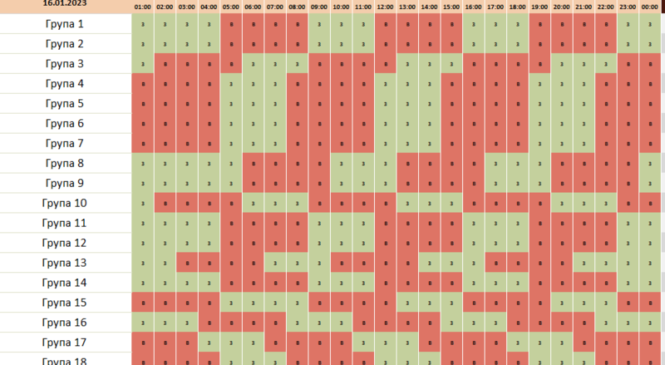Стабілізаційні відключення світла на Буковині: графік на 16 січня