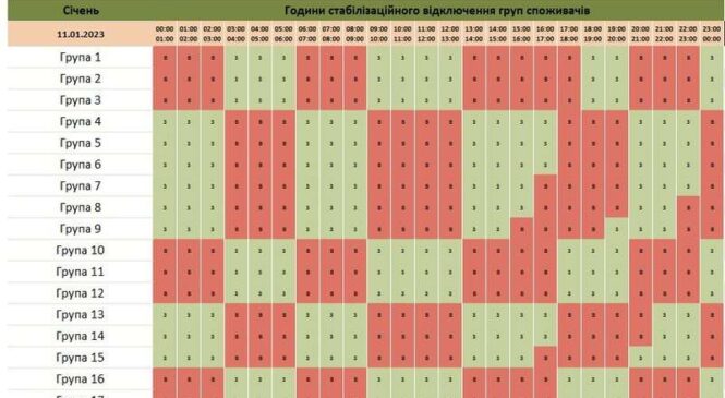Оновлено графік погодинних відключень світла