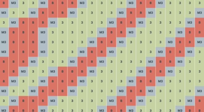 Графік відключень світла на Буковині у вівторок, 4 червня