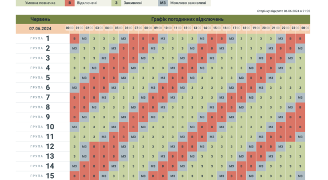 Графік відключення світла у Чернівцях та області на п’ятницю, 7 червня