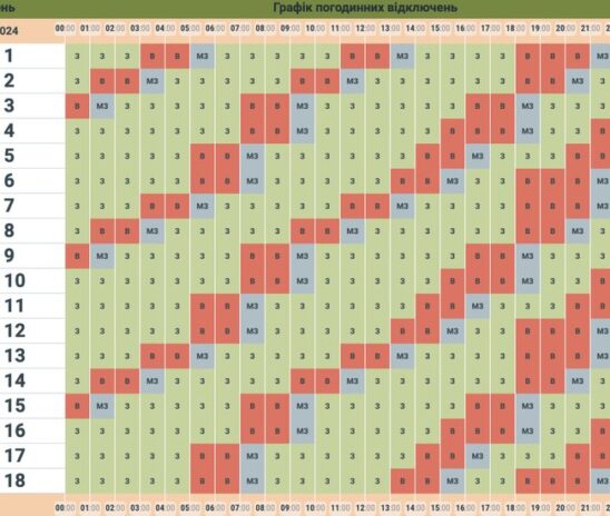 Графік відключень світла у Чернівецькій області на 30 серпня