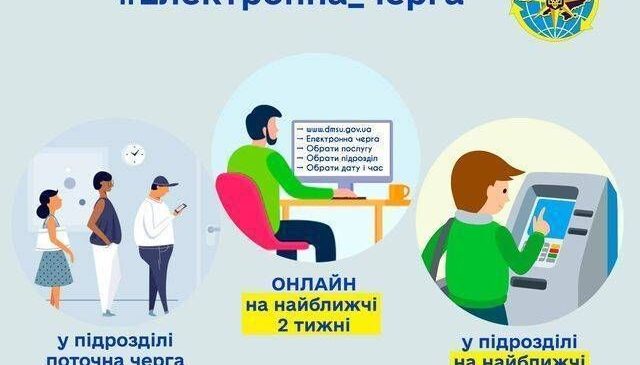 Відповідаємо на запитання про «Електронну чергу»