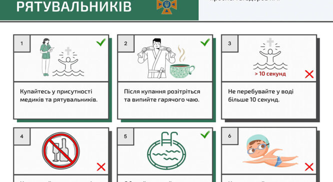 Рятувальники нагадують про безпеку під час святкування Водохреща