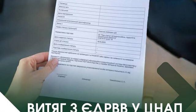 Нова ініціатива Мінветеранів: сім’ї полонених або зниклих безвісти ветеранів можуть отримати відомості з ЄДРВВ через ЦНАП