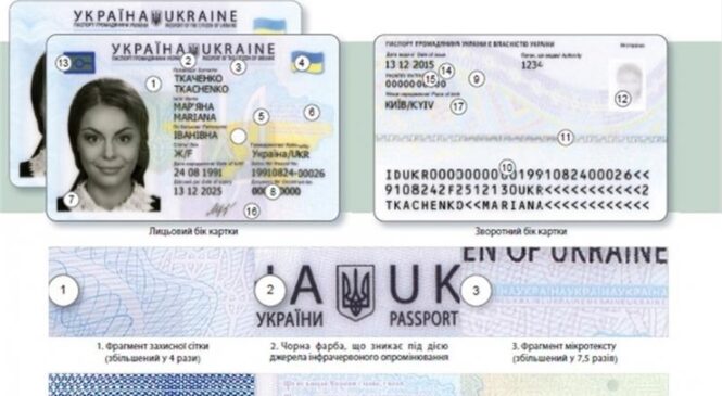 Про ID-картку у форматі «бліц»