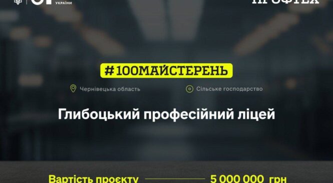 3 мільйони 400 тисяч гривень у розвиток майбутнього: Глибоцький професійний ліцей оновлює навчальні майстерні