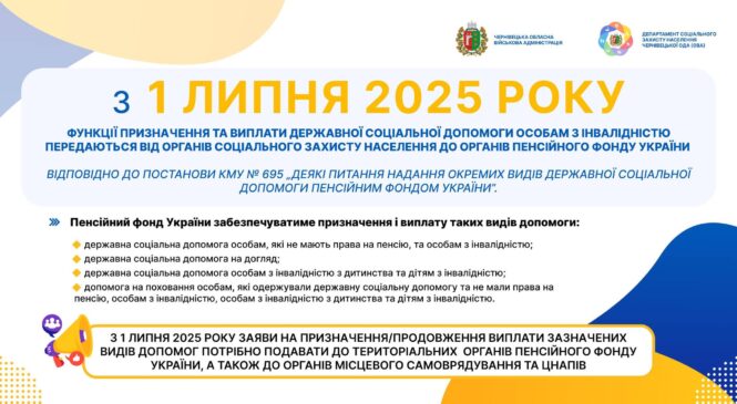 З 1 липня 2025 року призначення і виплата соцдопомоги особам з інвалідністю — через Пенсійний фонд України