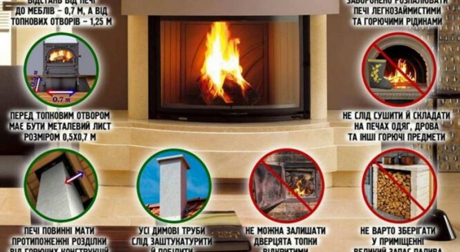 Безпечне тепло: дотримуйтесь правил пожежної безпеки в осінньо-зимовий період