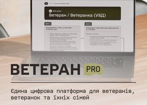 Мінветеранів створило єдину цифрову платформу для ветеранів, ветеранок та їхніх сімей – Ветеран PRO