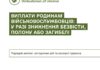 Виплати родинам військовослужбовців: у разі зникнення безвісті, полону або загибелі