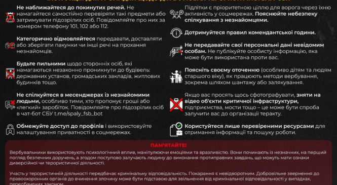 Інструкція для громадян щодо дій в умовах терористичної загрози