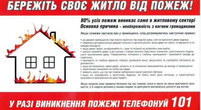 Попередження виникнення пожеж у житловому секторі та загибелі людей на них