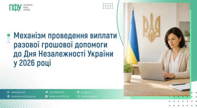 Механізм проведення виплати разової грошової допомоги до Дня Незалежності України в 2026 році, – роз’яснює Пенсійний фонд України