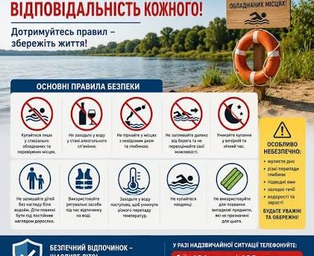 ДСНС закликає дотримуватися правил відпочинку поблизу водойм