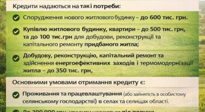 Комплексна програма «Власний дім»: Довгострокові пільгові кредити для мешканців сіл та селищ