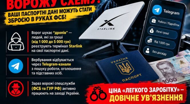 ВАШІ ПАСПОРТНІ ДАНІ МОЖУТЬ СТАТИ ЗБРОЄЮ В РУКАХ ФСБ!